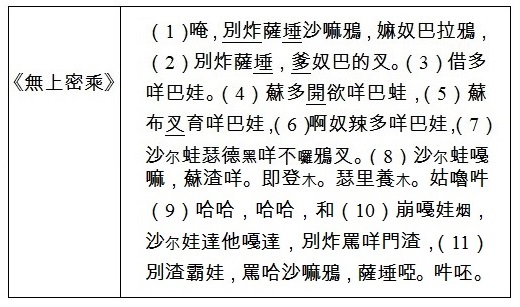无上密乘版