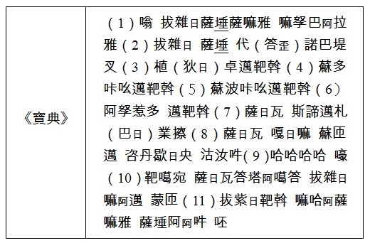 宝典版